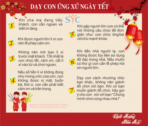 Những điều cần nhắc con khi đi chúc Tết - ảnh 1