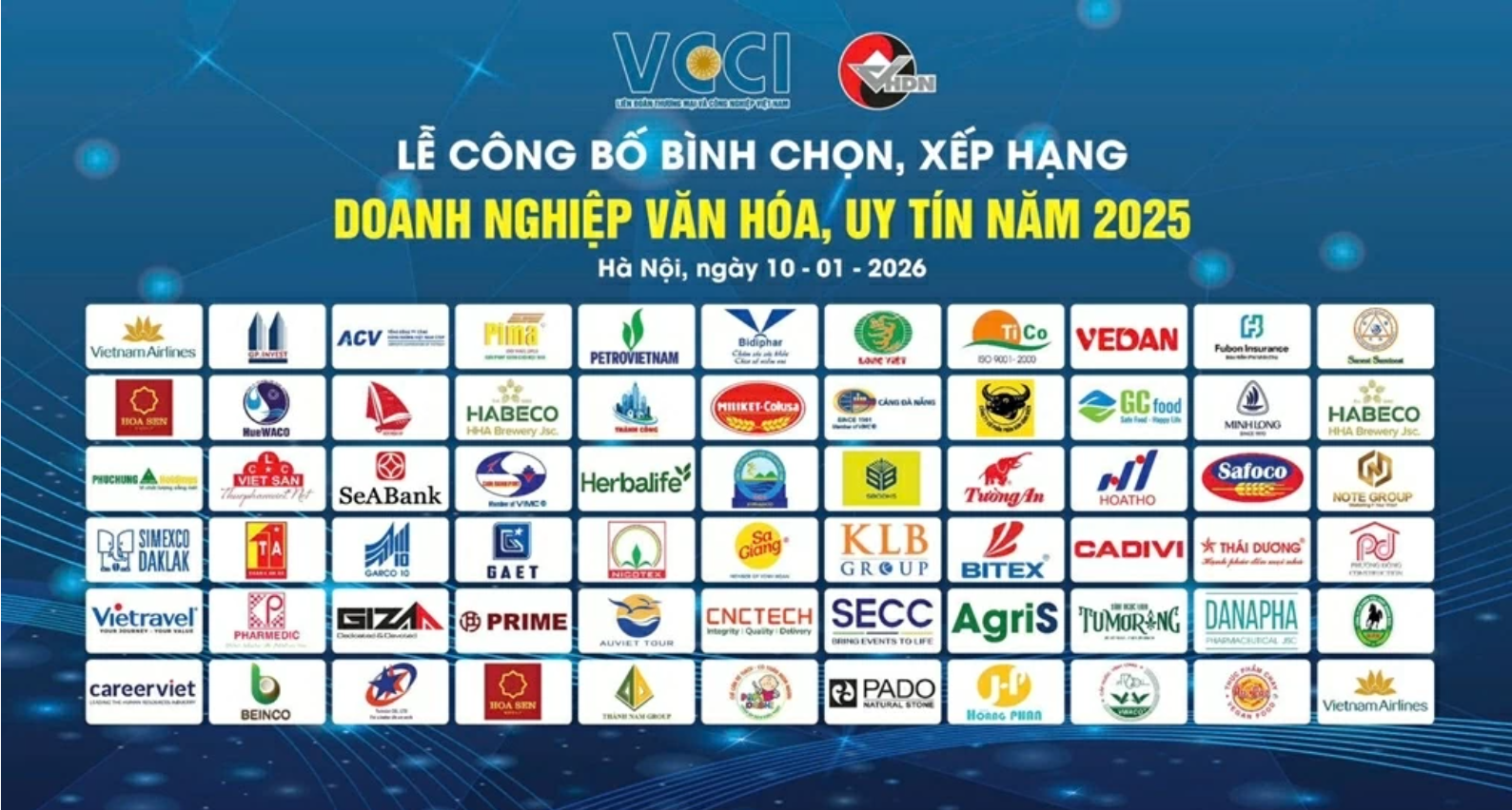 Liên đoàn Thương mại và Công nghiệp Việt Nam công bố các doanh nghiệp văn hóa, uy tín - ảnh 1