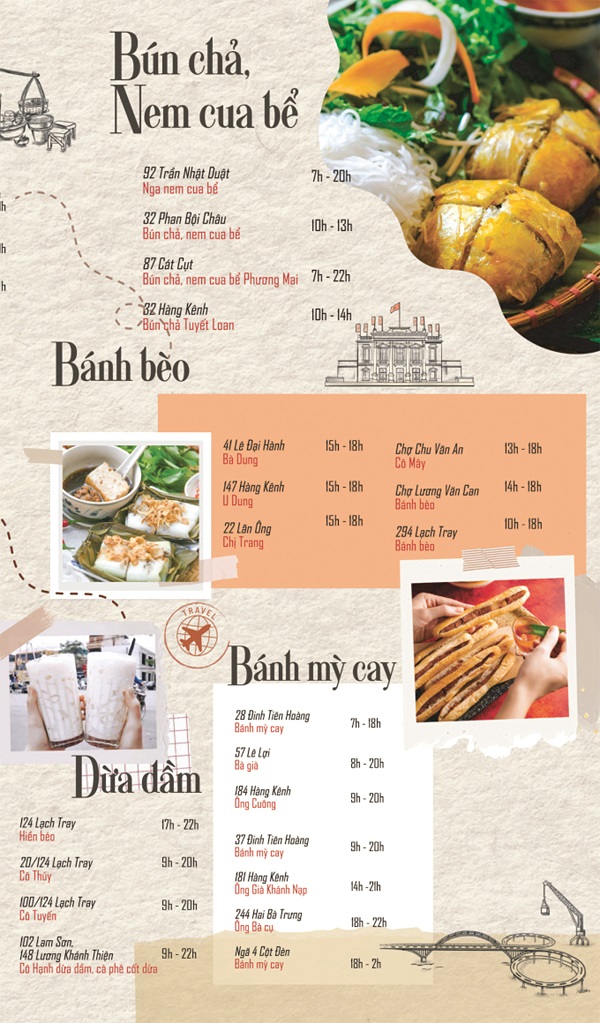 Du lịch Hải Phòng tạo sức hút từ “food tour” - ảnh 2