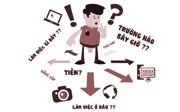 Băn khoăn trước ngưỡng cửa cuộc đời - ảnh 2