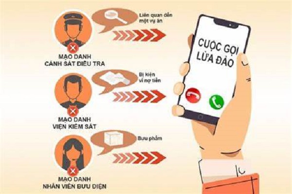 Đánh trúng vào tình thương của cha mẹ... lừa chiếm đoạt tiền - ảnh 4