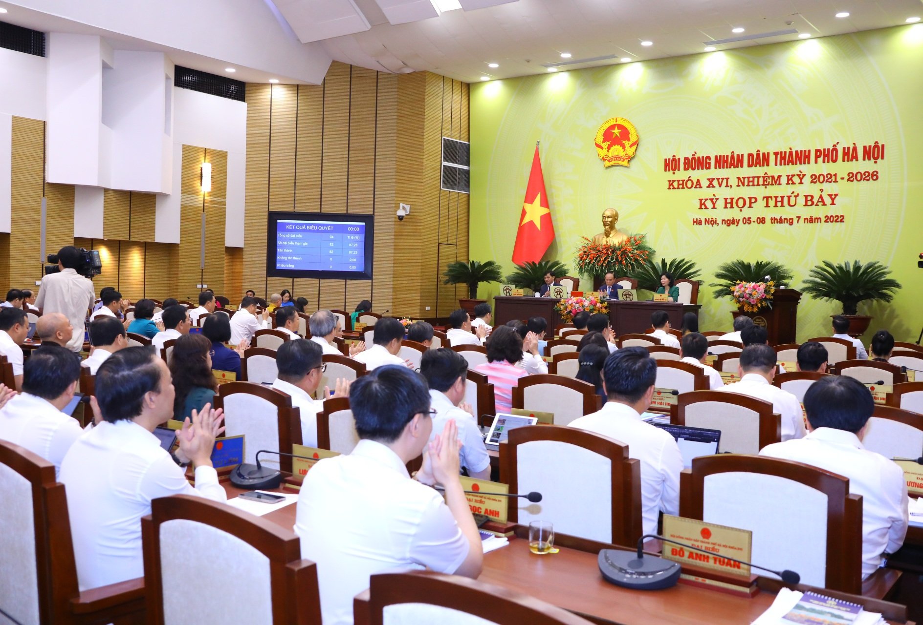 HĐND thành phố Hà Nội thông qua các nghị quyết quan trọng - ảnh 1