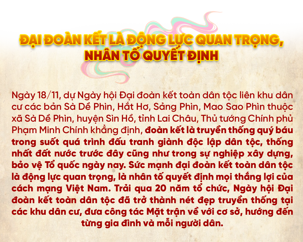 Bài 1: “Ngày Tết” đặc biệt tại những khu dân cư Thủ đô - ảnh 18