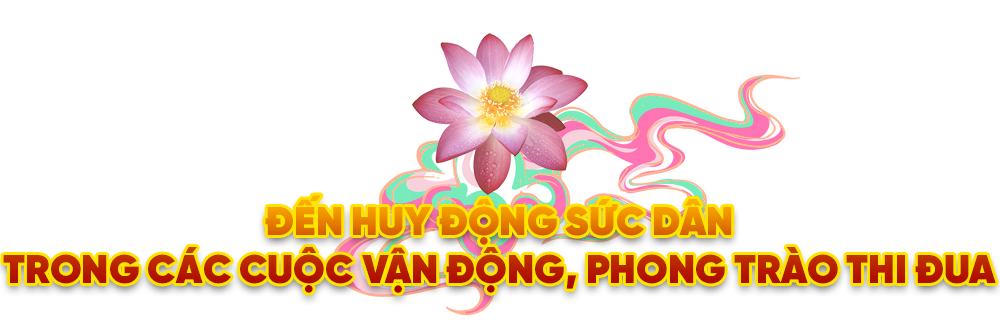 Bài 2: Huy động sức mạnh từ khối Đại đoàn kết toàn dân - ảnh 9