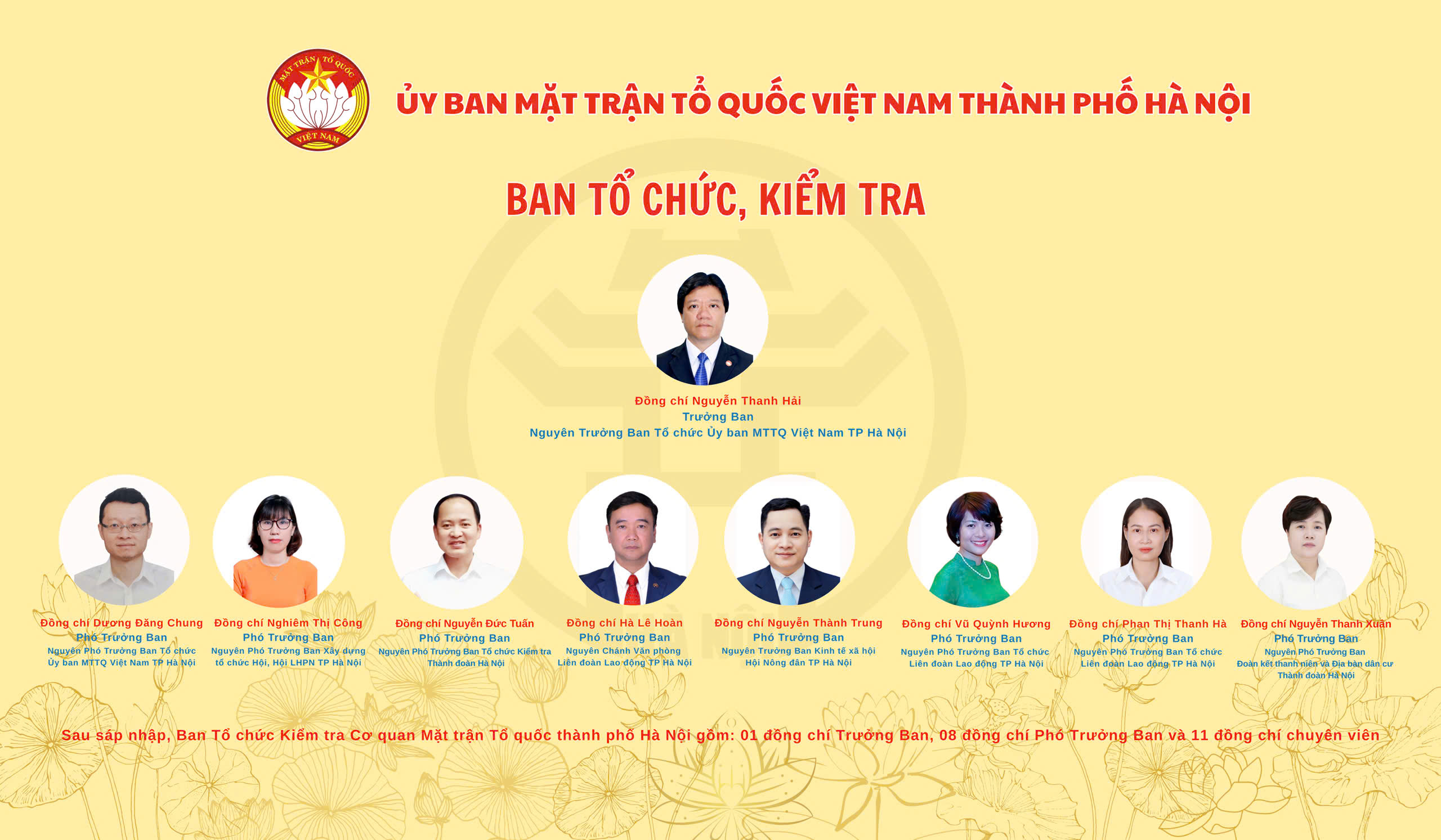 Hà Nội: Công bố các quyết định về công tác cán bộ của cơ quan Ủy ban MTTQ Việt Nam thành phố Hà Nội - ảnh 3