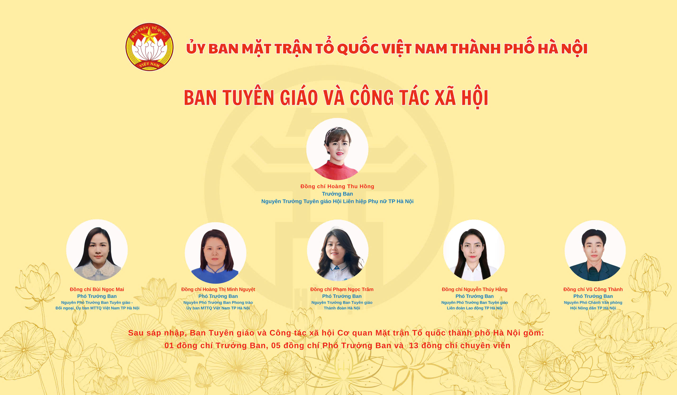 Hà Nội: Công bố các quyết định về công tác cán bộ của cơ quan Ủy ban MTTQ Việt Nam thành phố Hà Nội - ảnh 4