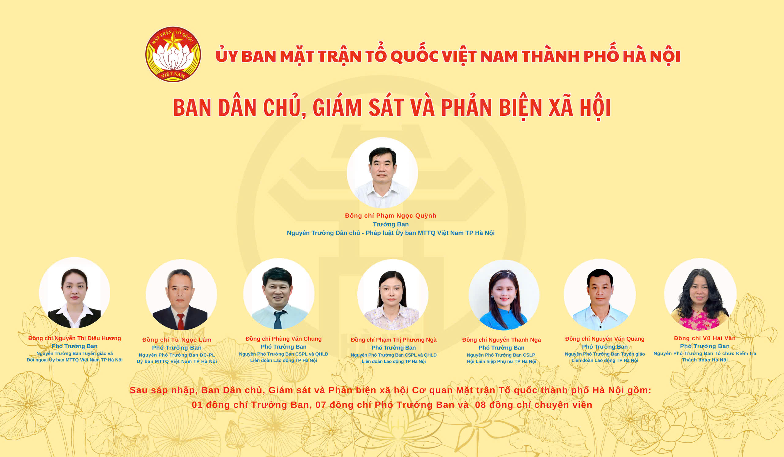 Hà Nội: Công bố các quyết định về công tác cán bộ của cơ quan Ủy ban MTTQ Việt Nam thành phố Hà Nội - ảnh 5