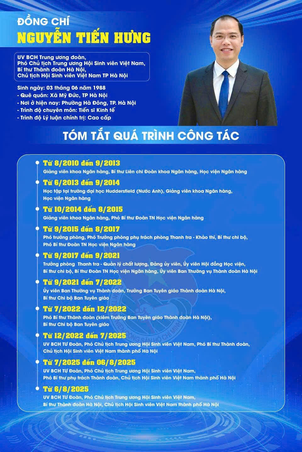 100% phiếu tín nhiệm đồng chí Nguyễn Tiến Hưng là Bí thư Thành đoàn Hà Nội - ảnh 2