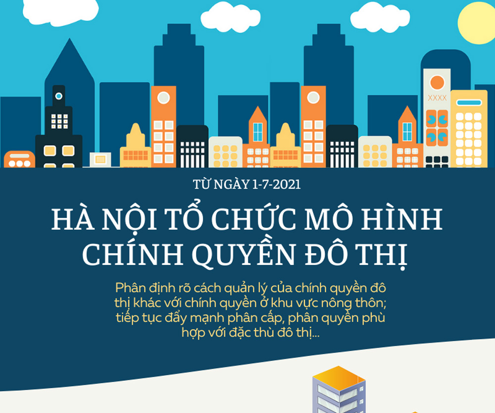 Số lượng biên chế công chức phường xác định theo quy mô dân số - ảnh 1