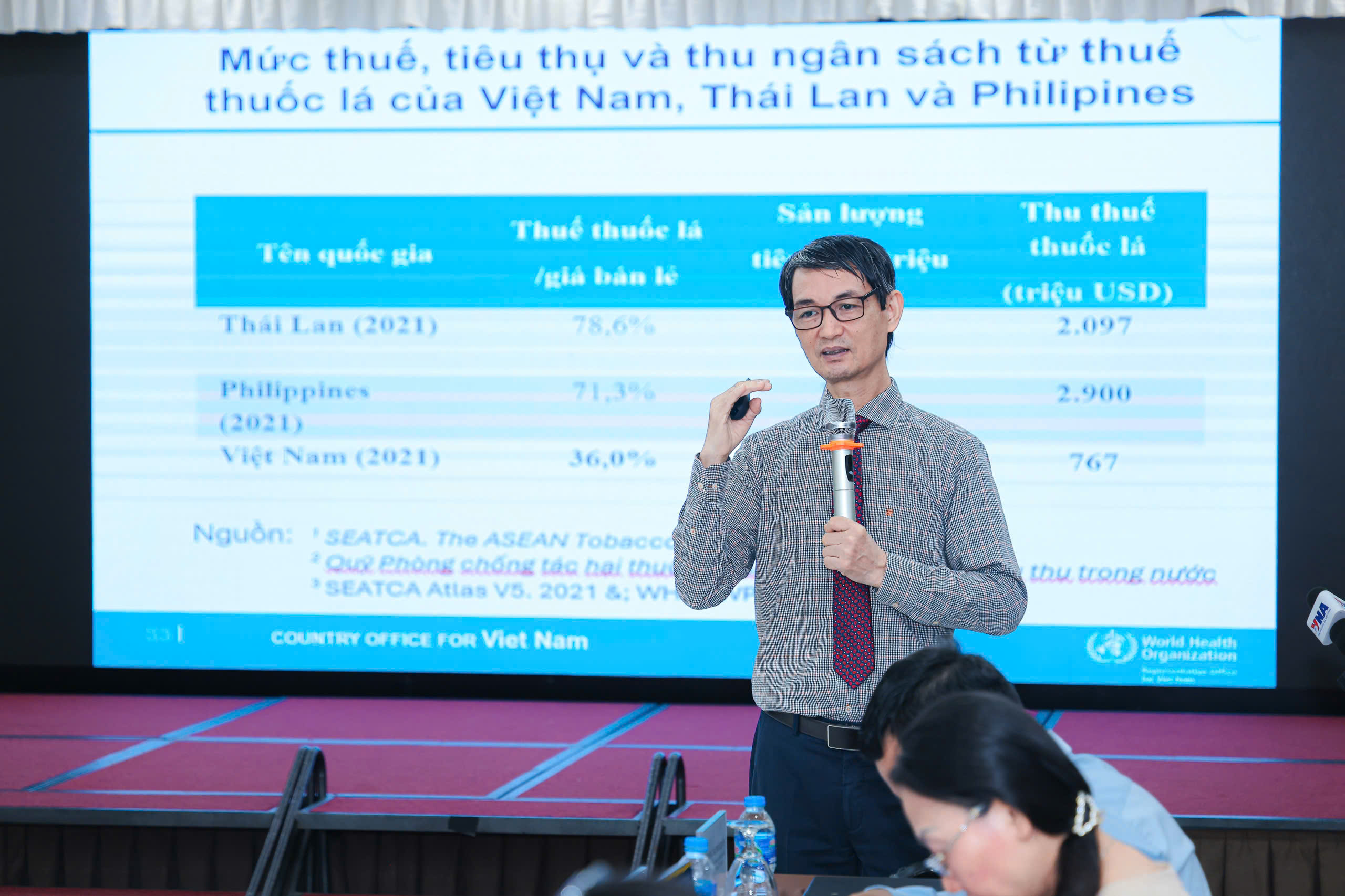 Thuế thuốc lá: Không thể trì hoãn vì 100.000 sinh mạng và tương lai quốc gia - ảnh 3