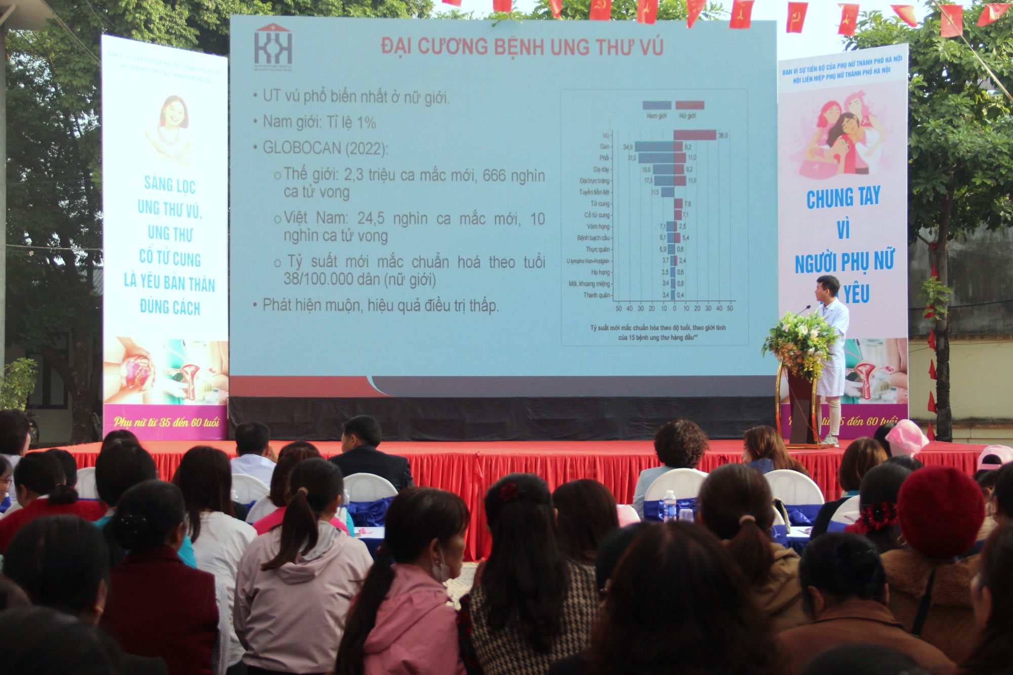 Sôi nổi chương trình truyền thông và tư vấn tầm soát ung thư cho 400 phụ nữ xã Quốc Oai - ảnh 9