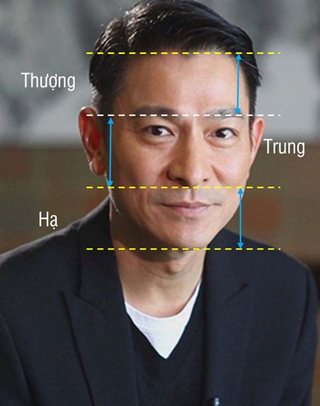 Phẫu thuật thẩm mỹ và Nhân tướng học: Đẹp hơn chưa chắc đã thuận vận trong năm 2026 - ảnh 1