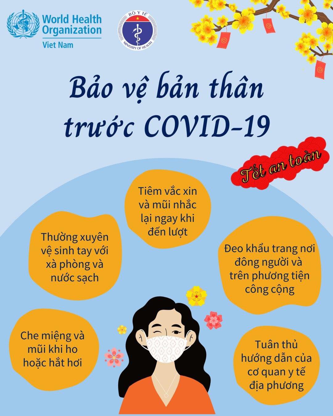 Bộ Y tế khuyến cáo người dân đeo khẩu trang khi đi mua sắm Tết - ảnh 3
