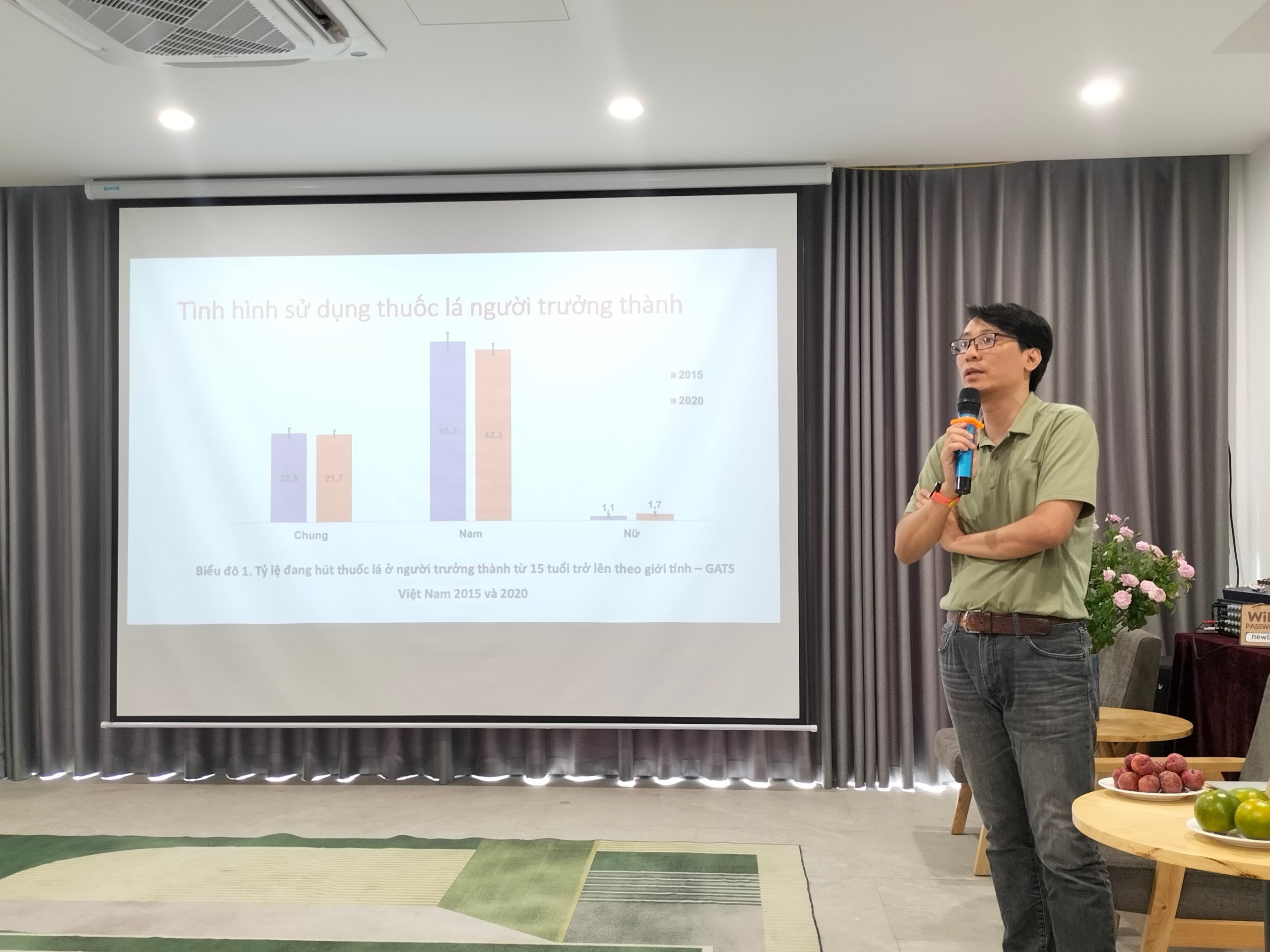 Cần nhiều biện pháp thúc đẩy để giảm tình trạng hút thuốc lá - ảnh 2