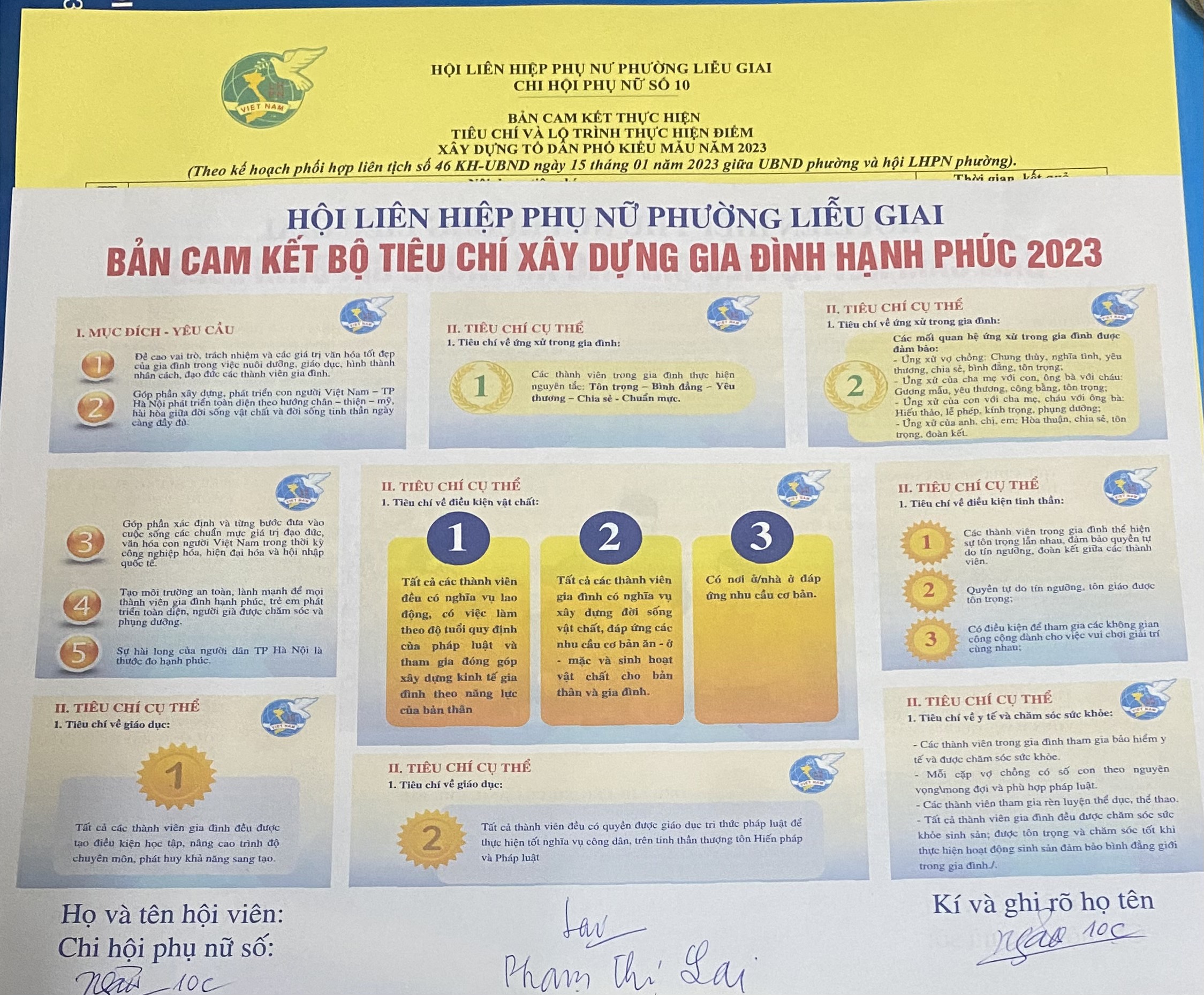 Hội LHPN phường Liễu Giai, quận Ba Đình: Ra mắt đội xung kích tuyên truyền quy tắc ứng xử nơi công cộng - ảnh 4
