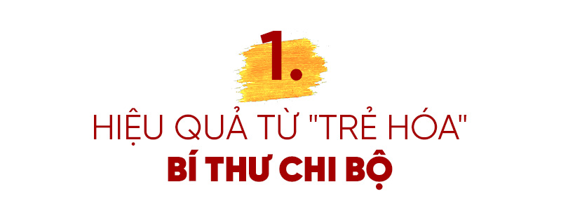 Kỳ 3: Sức trẻ Công giáo tham gia xây dựng Đảng - ảnh 2