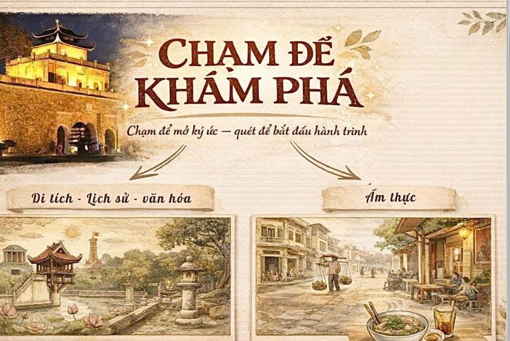 Hội LHPN phường Ba Đình: Phối hợp ra mắt phiên bản mới sổ tay du lịch điện tử “MY BADINH" - ảnh 2