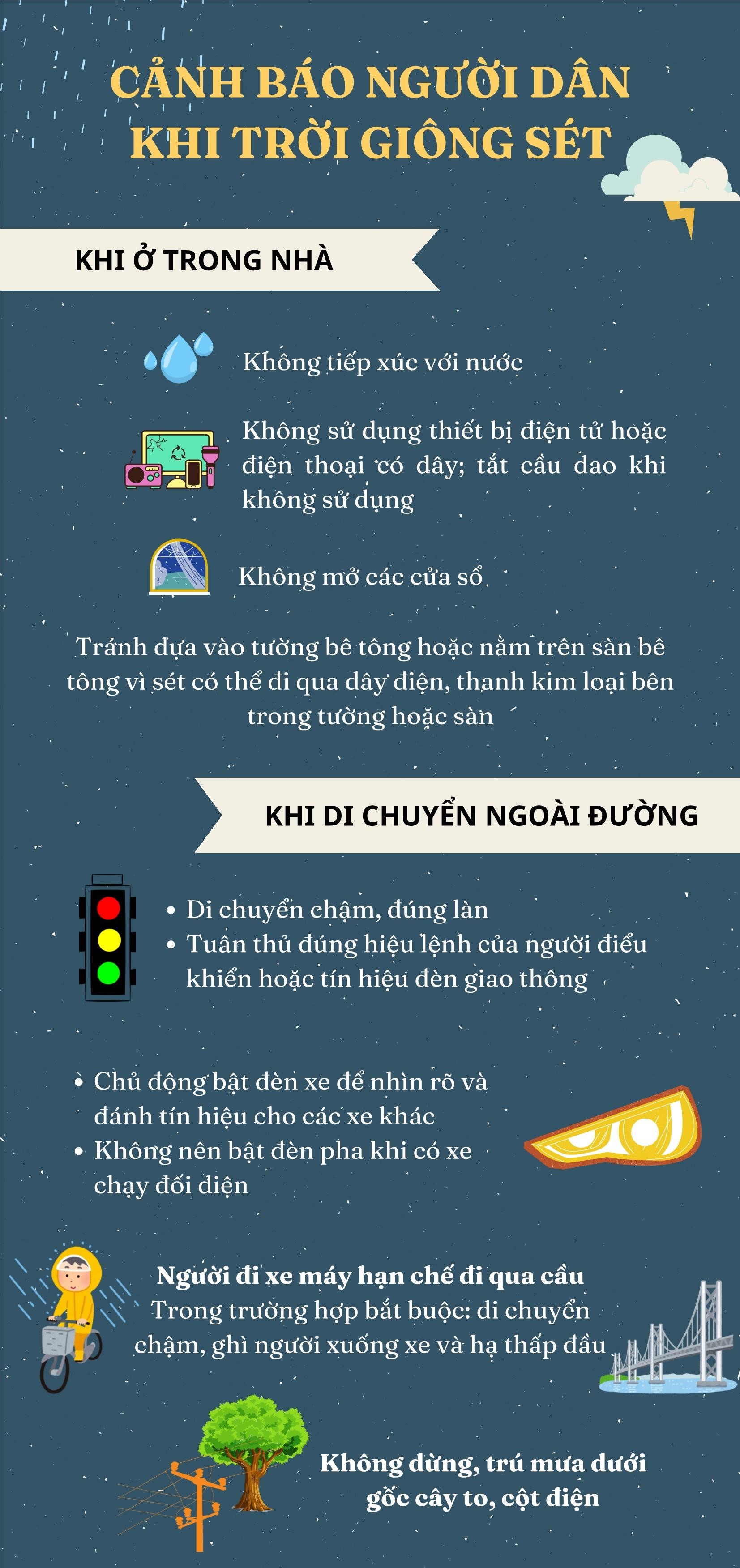[Infographic] Cảnh báo người dân khi trời giông sét - ảnh 1
