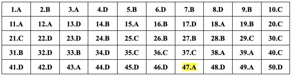 Gợi ý đáp án đề thi môn Toán - ảnh 5