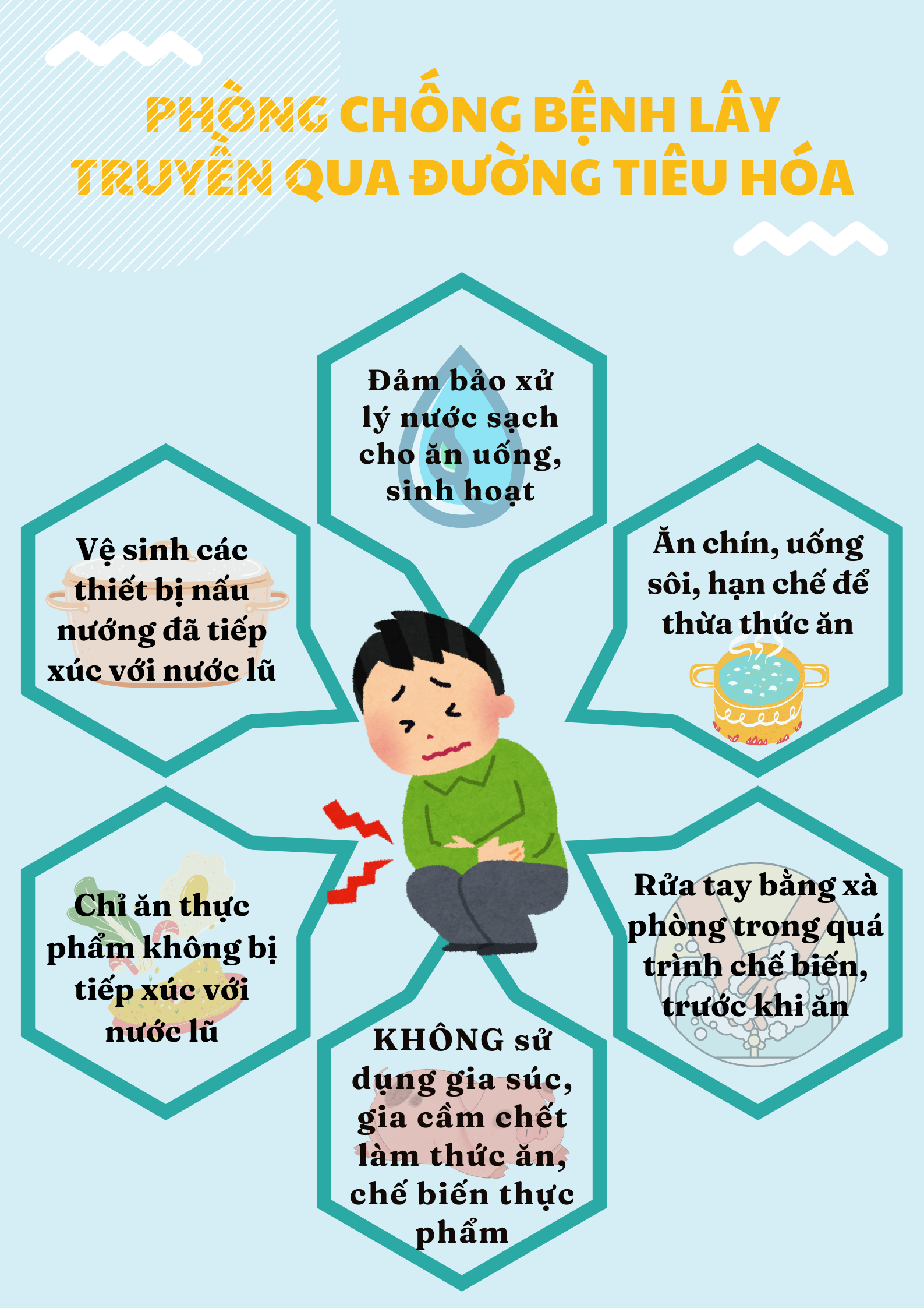 Một số biện pháp phòng ngừa dịch bệnh sau bão lũ và ngập lụt - ảnh 1