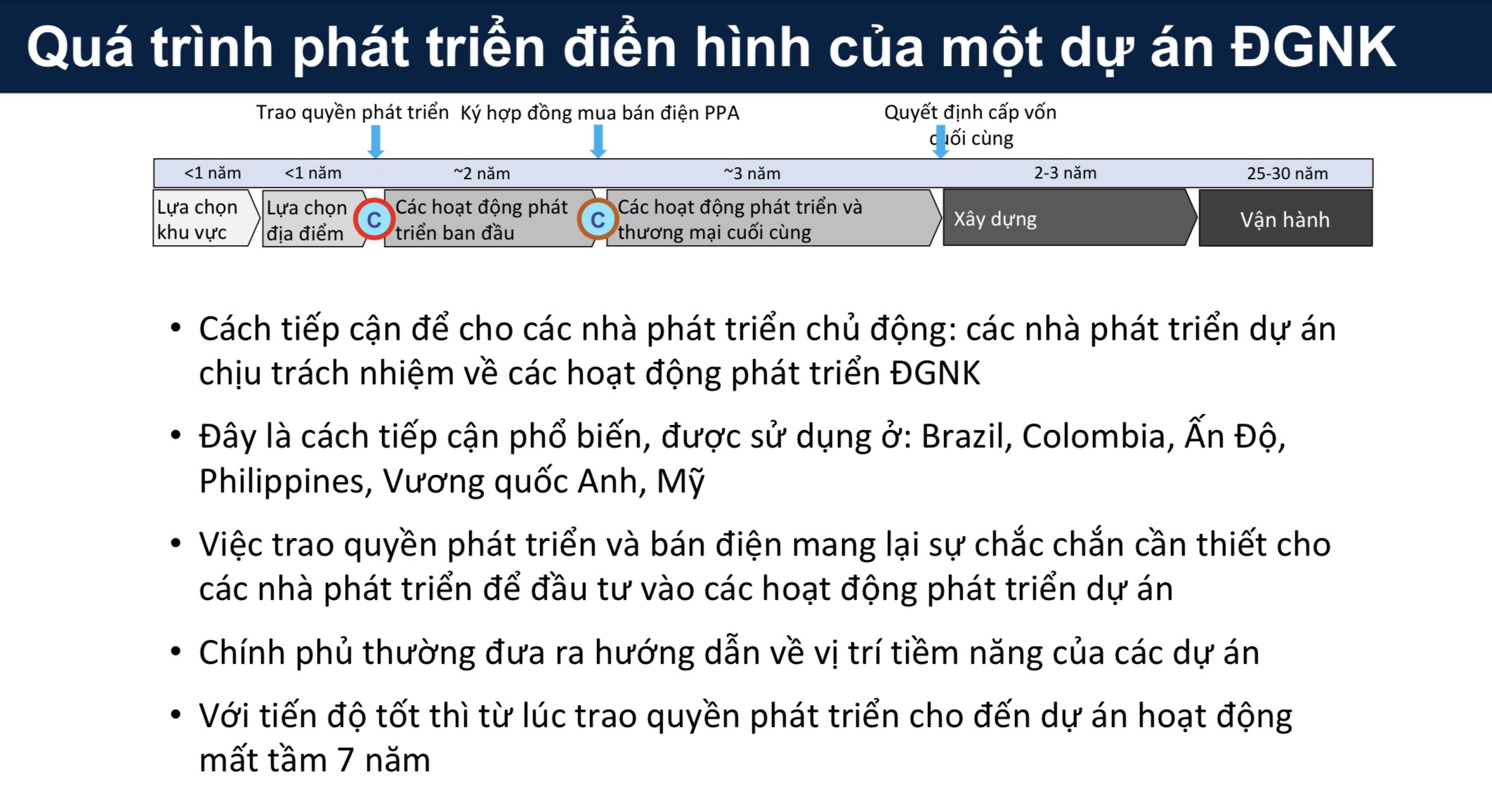Xây dựng lộ trình chính sách phát triển điện gió ngoài khơi của Việt Nam 2022 - ảnh 5