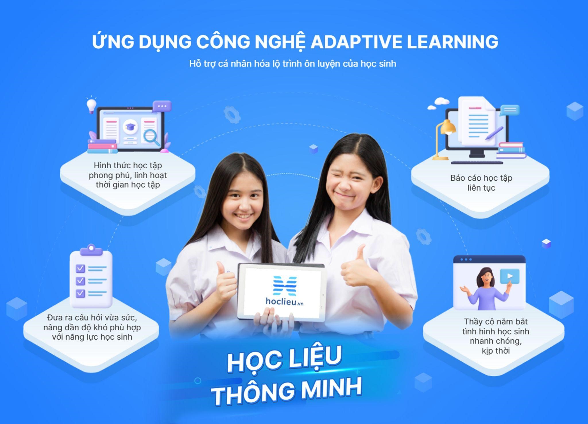 Thúc đẩy chuyển đổi số với giải pháp Học liệu thông minh - ảnh 4