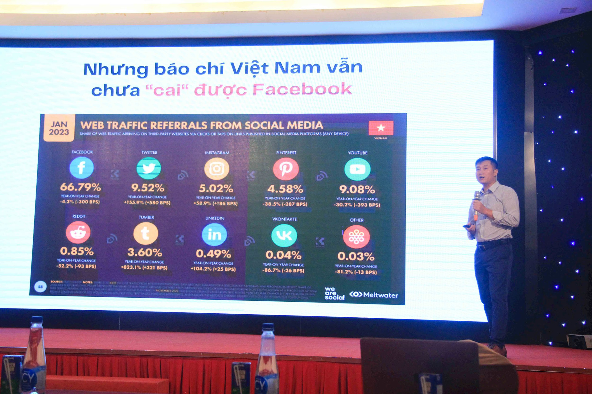 Xây dựng kênh truyền thông hiệu quả trên mạng xã hội - ảnh 2