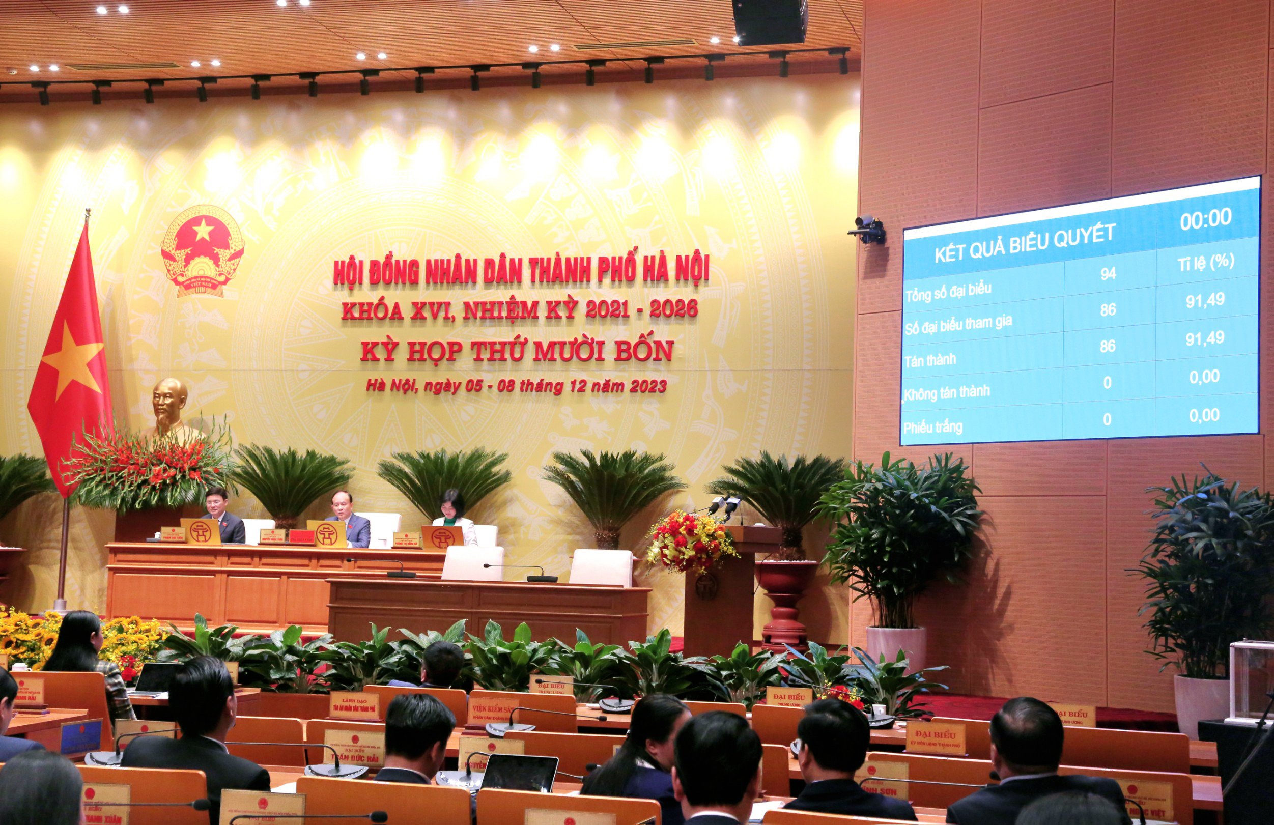 Hà Nội thay đổi phí tham quan 10 di tích lịch sử, danh lam, thắng cảnh - ảnh 2