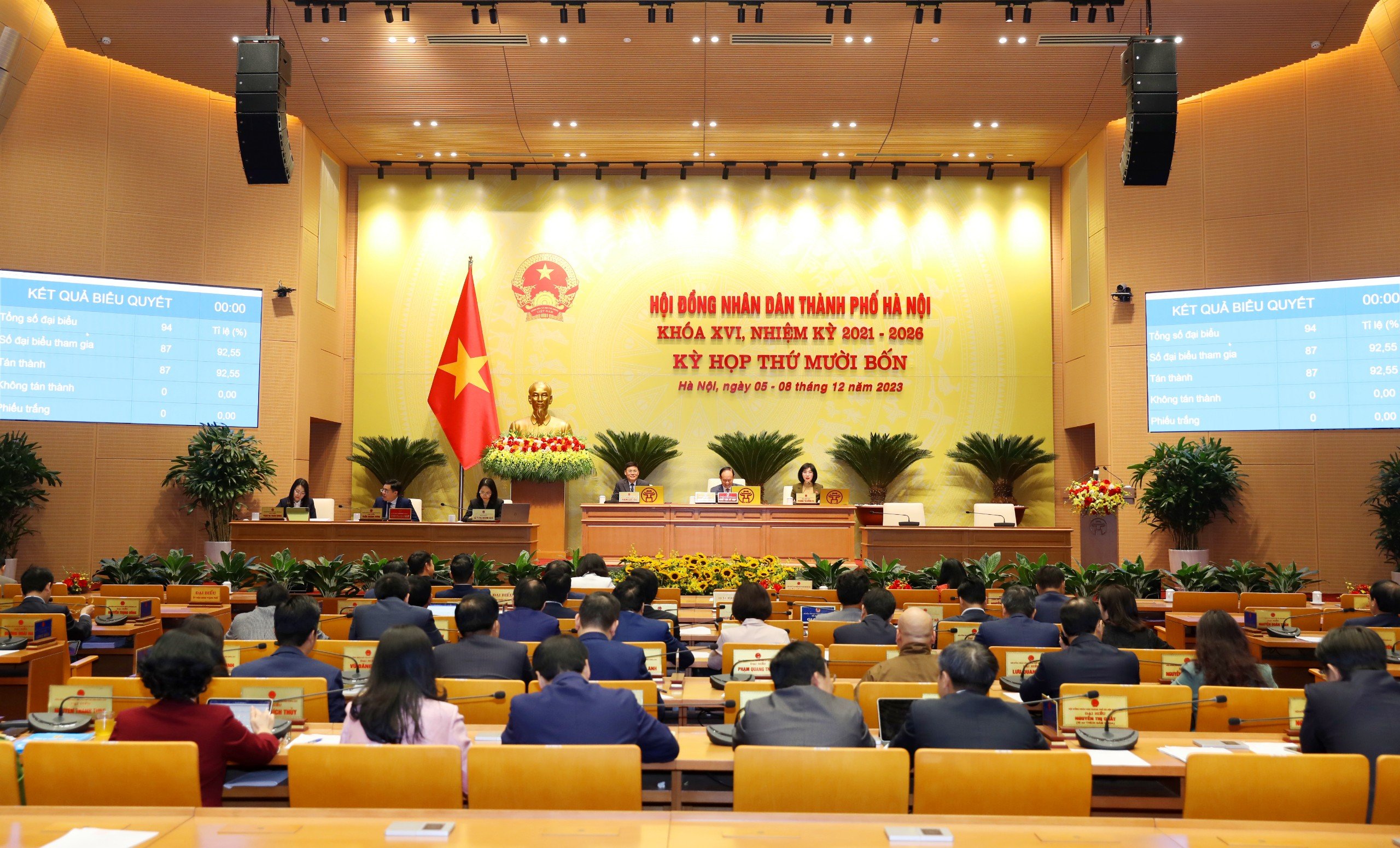 HĐND TP lựa chọn chất vấn là đúng, trúng và thiết thực - ảnh 2