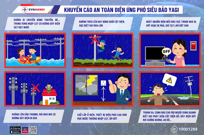 EVN Hà Nội khuyến cáo: Cần cắt ngay nguồn điện của gia đình khi có nguy cơ ngập nước do úng, lụt - ảnh 1