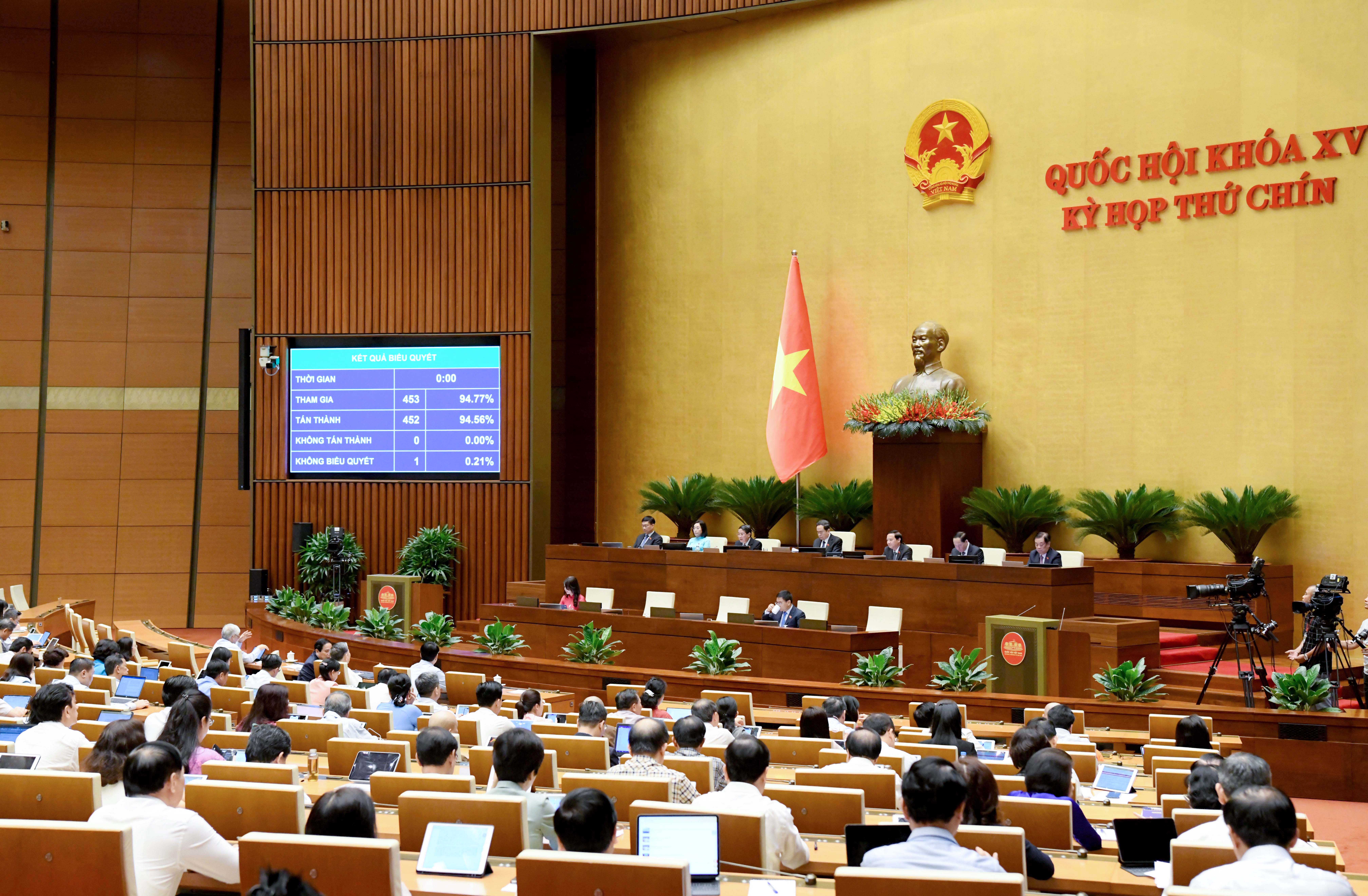 Giảm thuế giá trị gia tăng 2% cho các mặt hàng nhóm hàng hoá, dịch vụ - ảnh 1