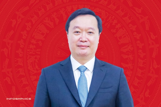 Ông Nguyễn Đức Trung được bầu giữ chức Chủ tịch UBND thành phố Hà Nội - ảnh 1