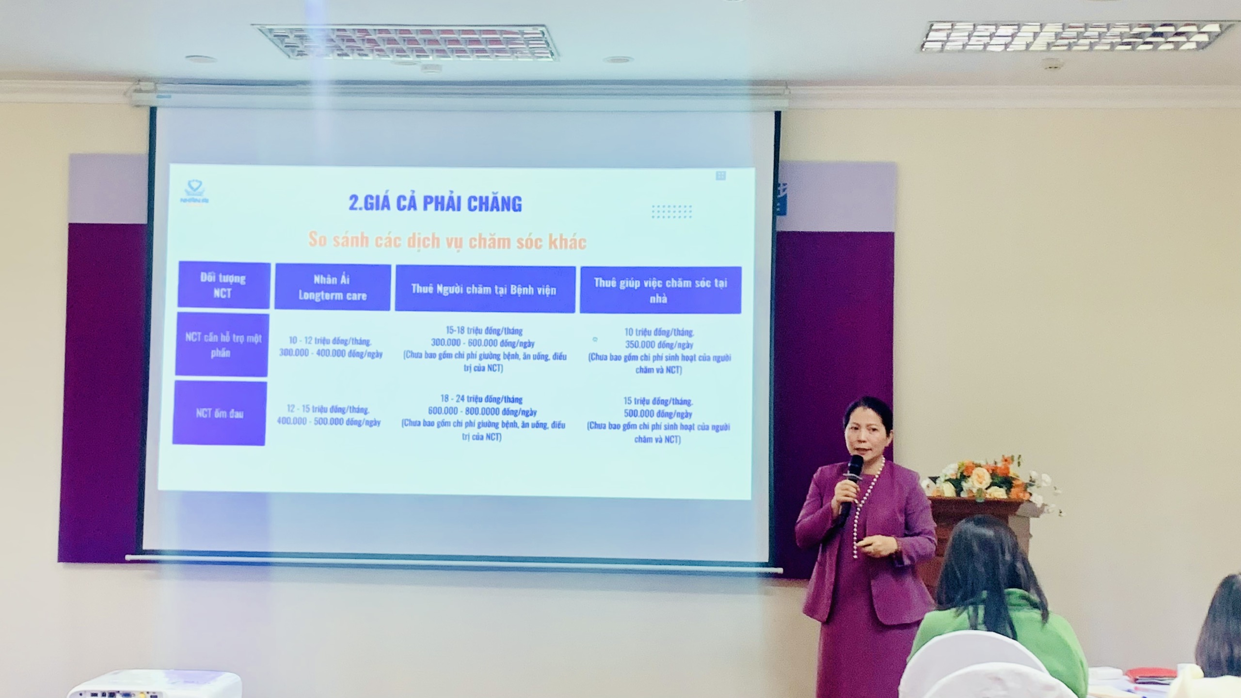 Nâng cao năng lực trong lĩnh vực chăm sóc, thúc đẩy bình đẳng giới - ảnh 2