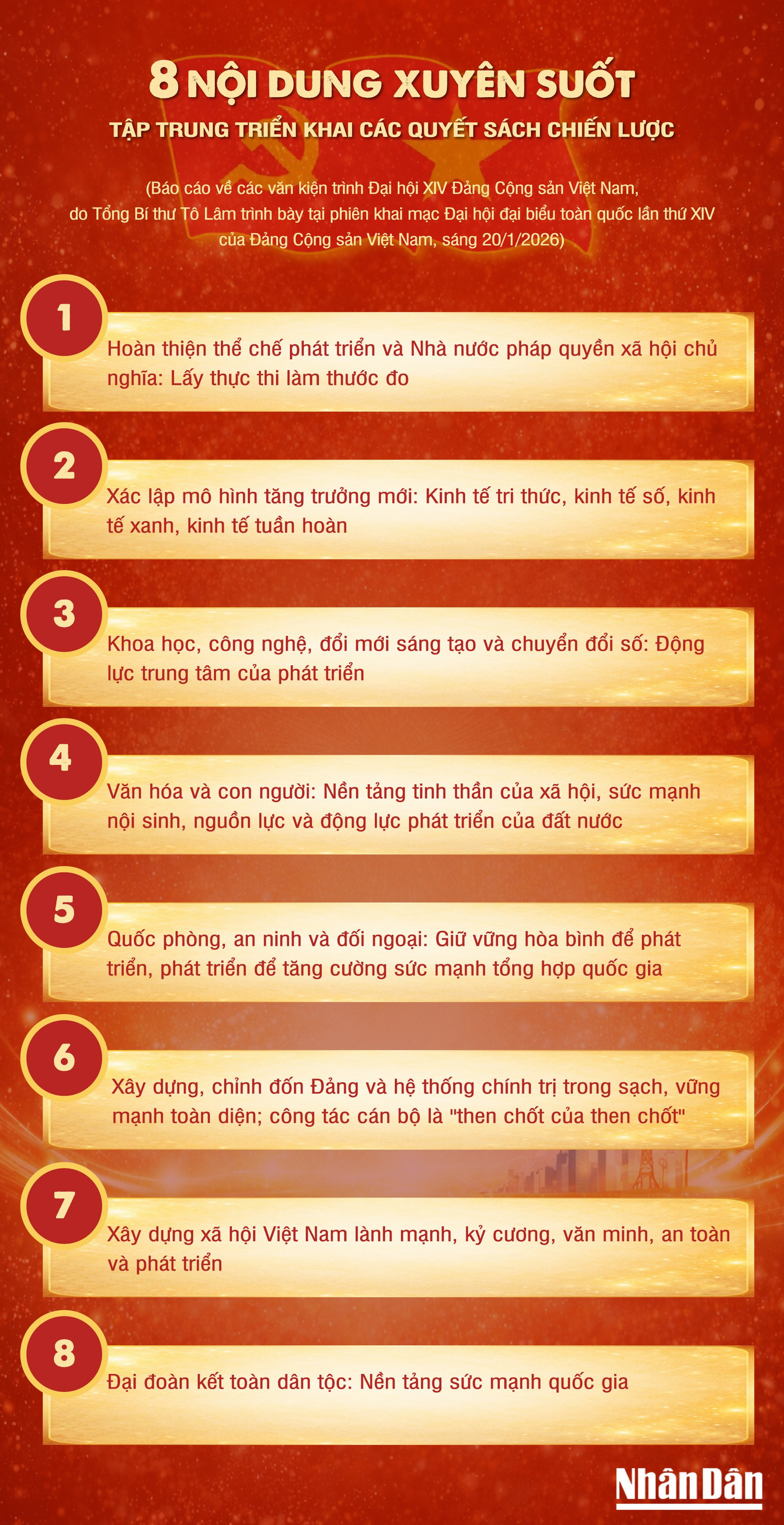 Tám nội dung xuyên suốt tập trung triển khai các quyết sách chiến lược - ảnh 1