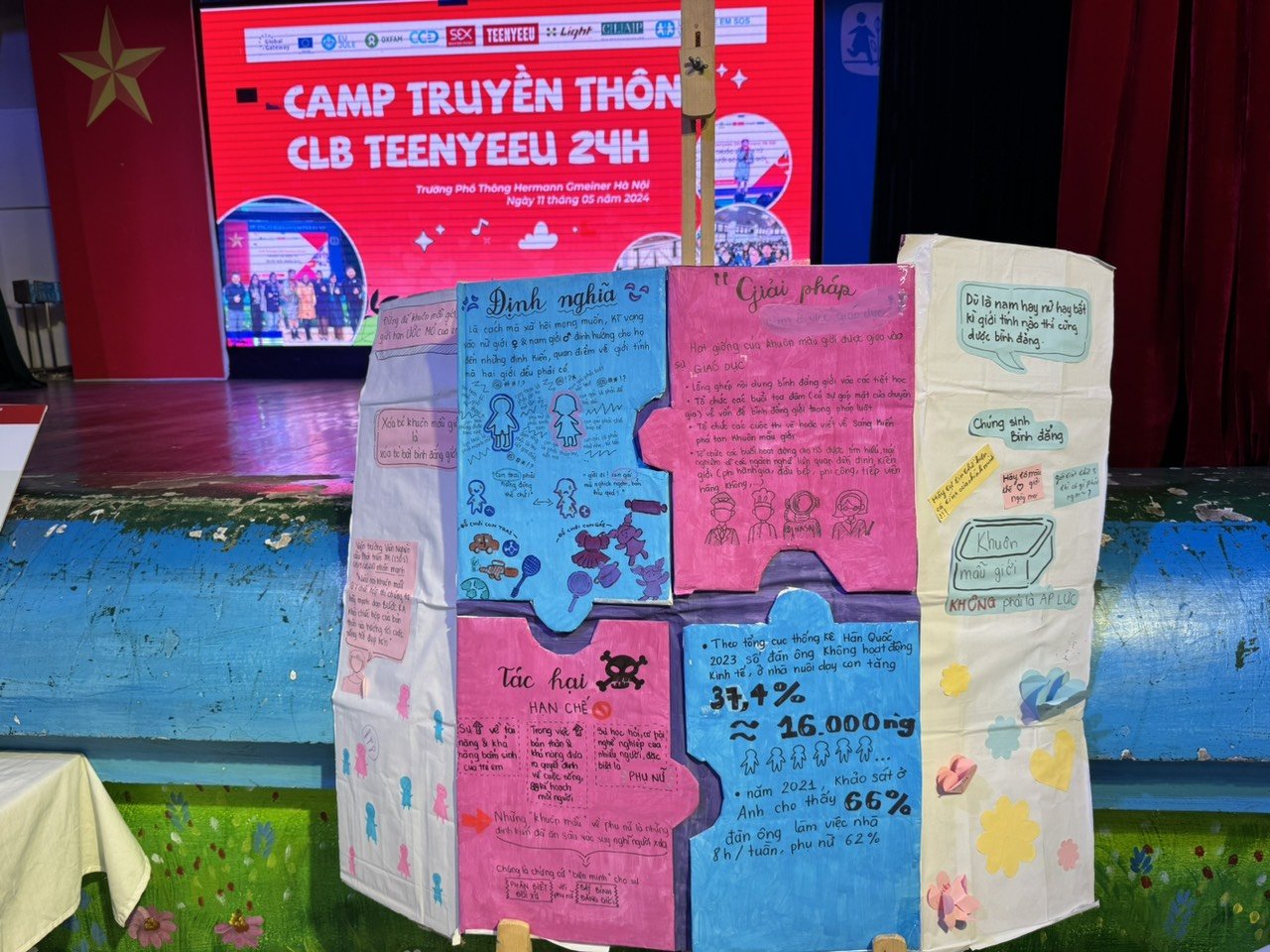 Thúc đẩy quyền tham gia của trẻ em về giới và pháp luật - ảnh 2