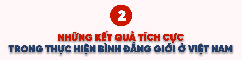 Kỳ 1: Đảng, Nhà nước luôn quan tâm tới công tác bình đẳng giới - ảnh 8