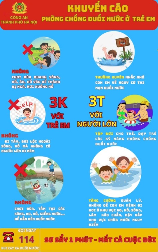 Công an Hà Nội khuyến cáo phòng chống đuối nước trẻ em hè năm 2025 - ảnh 1