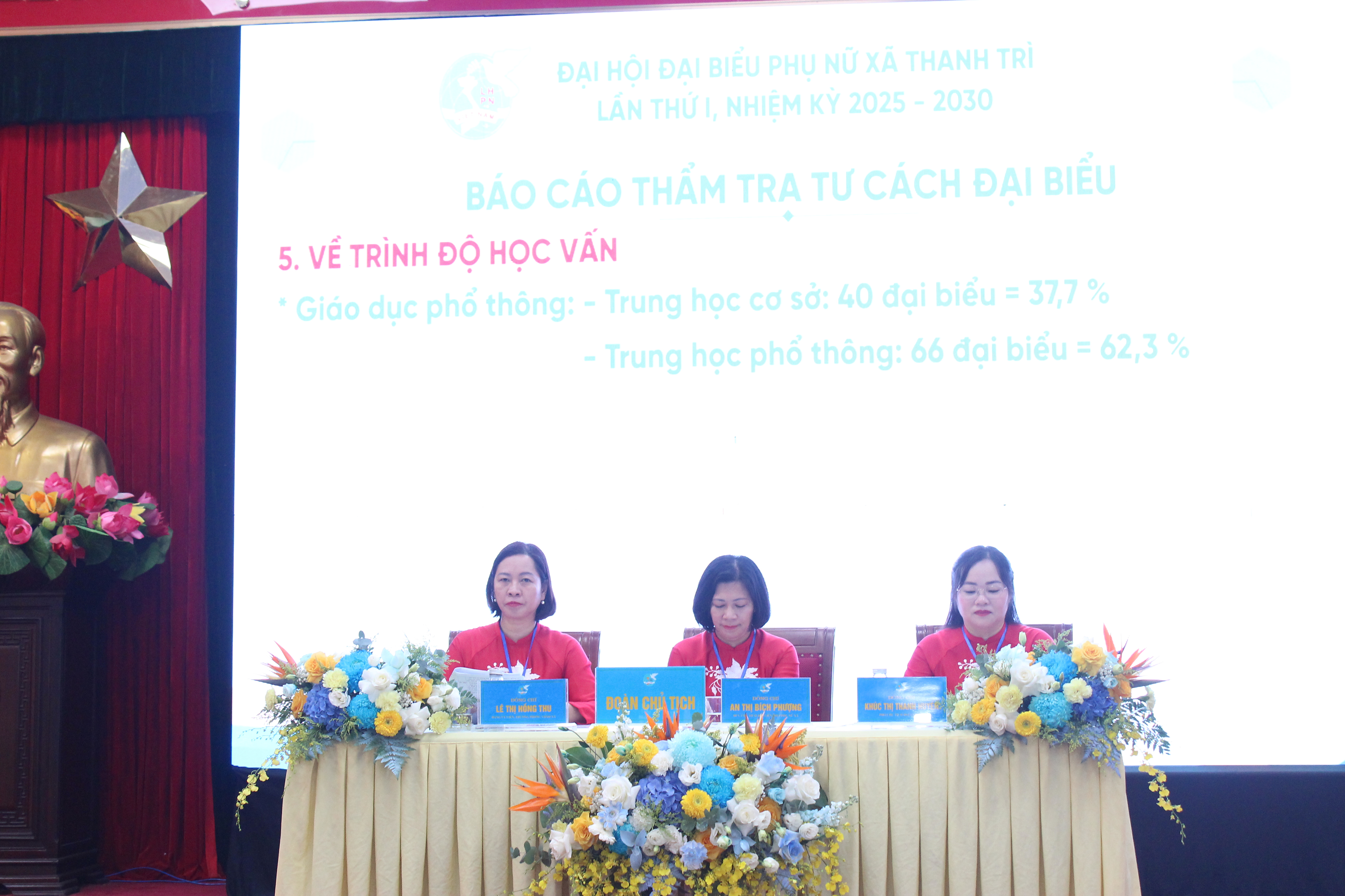 Đồng chí An Thị Bích Phượng giữ chức Chủ tịch Hội LHPN xã Thanh Trì nhiệm kỳ 2025-2030 - ảnh 2