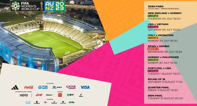Các SVĐ Đội tuyển nữ Việt Nam thi đấu vòng bảng World Cup 2023 - ảnh 2