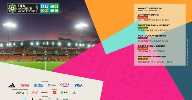 Các SVĐ Đội tuyển nữ Việt Nam thi đấu vòng bảng World Cup 2023 - ảnh 4