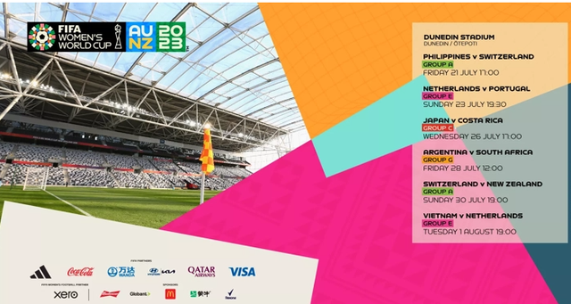 Các SVĐ Đội tuyển nữ Việt Nam thi đấu vòng bảng World Cup 2023 - ảnh 6