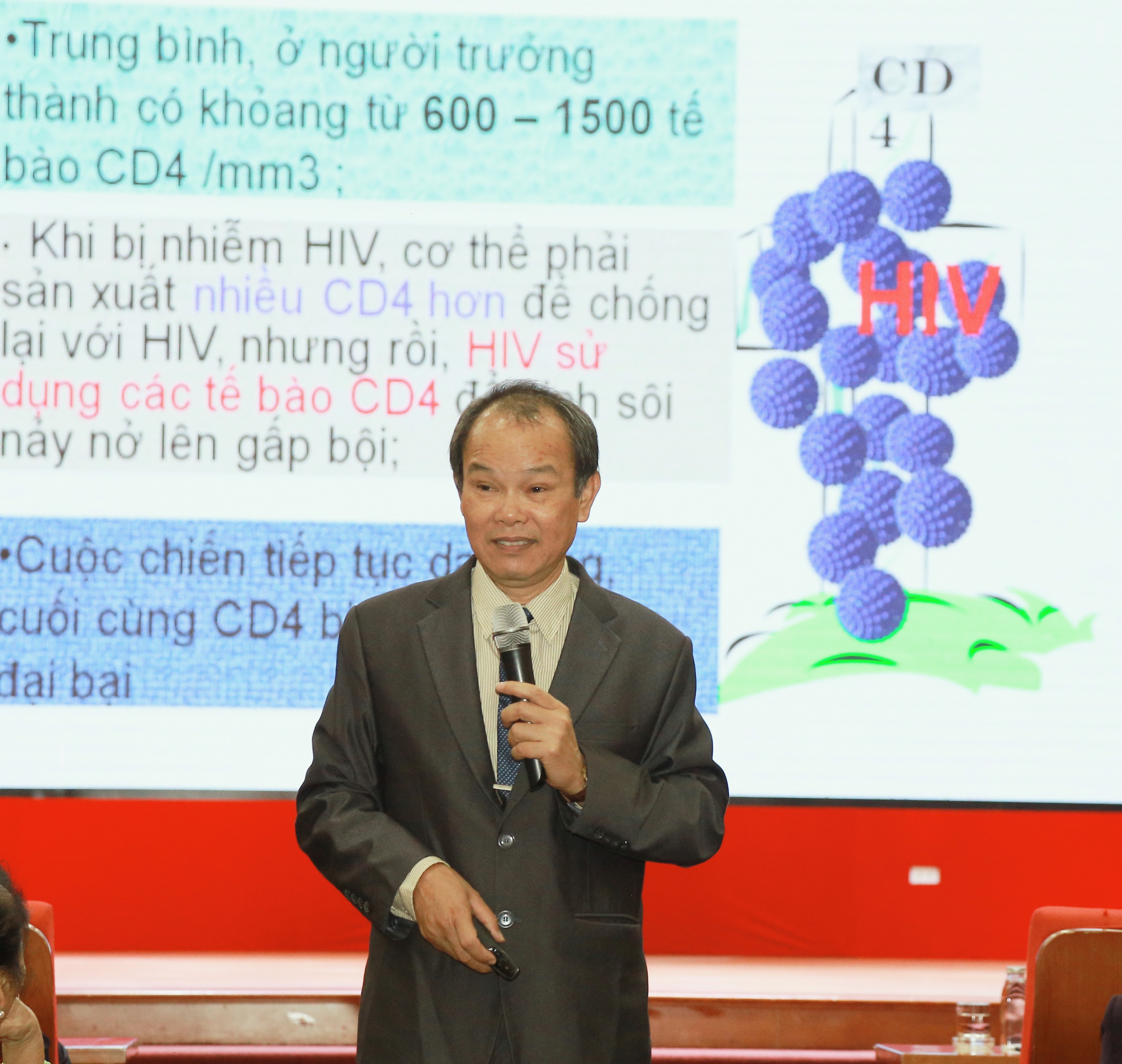 Triển khai hoạt động phòng, chống HIV/AIDS cho phụ nữ - ảnh 1