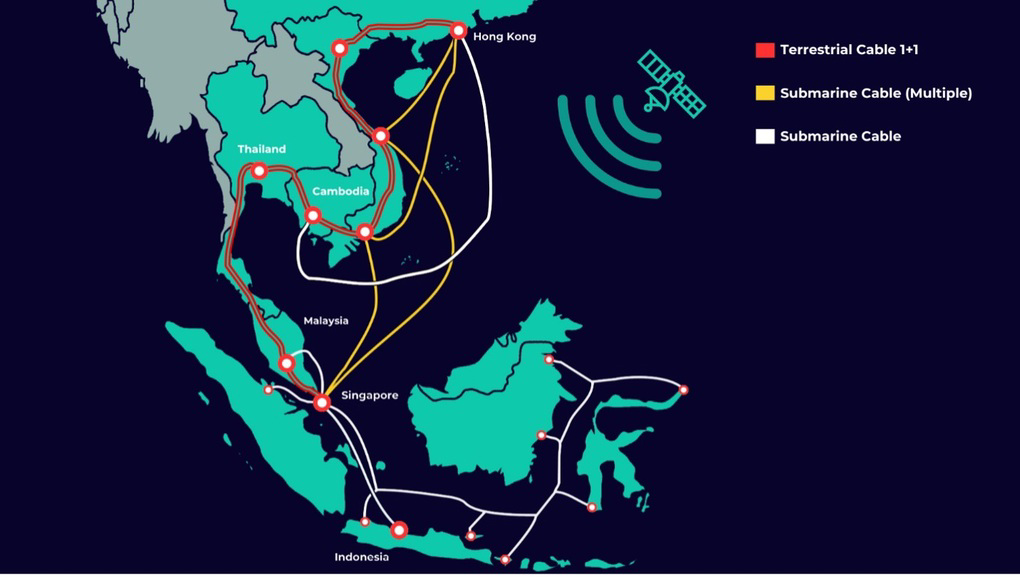 Tăng cường giải pháp kết nối và trung tâm dữ liệu trên khắp ASEAN - ảnh 1