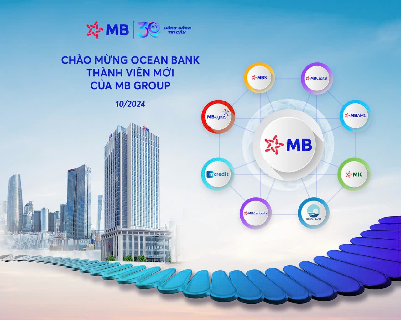 Chuyển giao bắt buộc Ngân hàng OceanBank cho Ngân hàng MBBank - ảnh 3