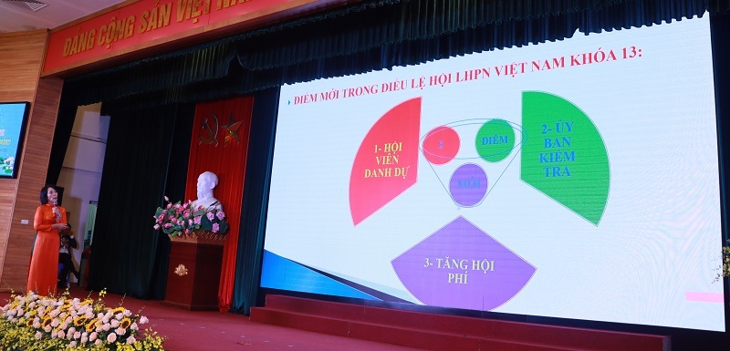 Sôi nổi hội thi Chủ tịch Phụ nữ cơ sở giỏi năm 2023 - ảnh 5