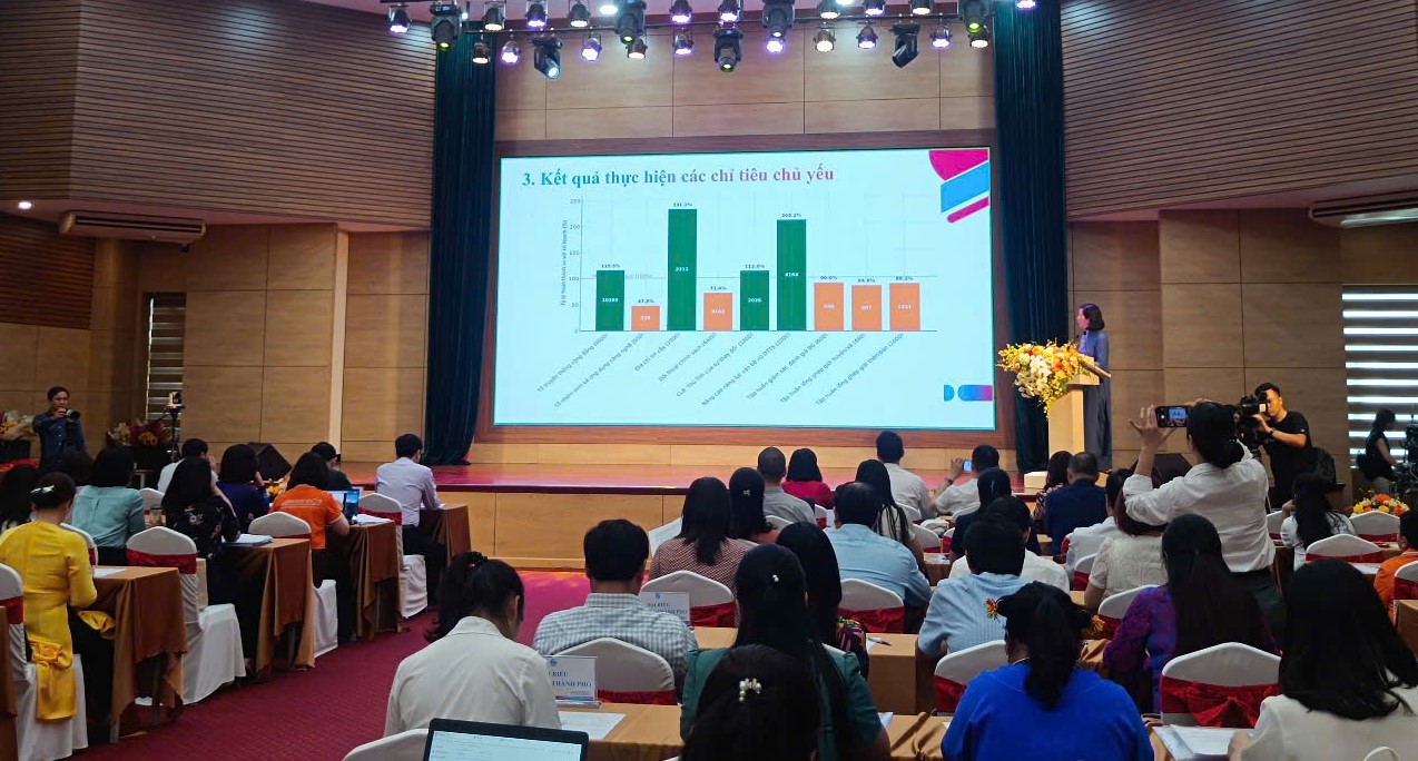 Hội LHPN Việt Nam: Dự án 8 thúc đẩy bình đẳng giới và giải quyết những vấn đề cấp thiết của phụ nữ và trẻ em - ảnh 3