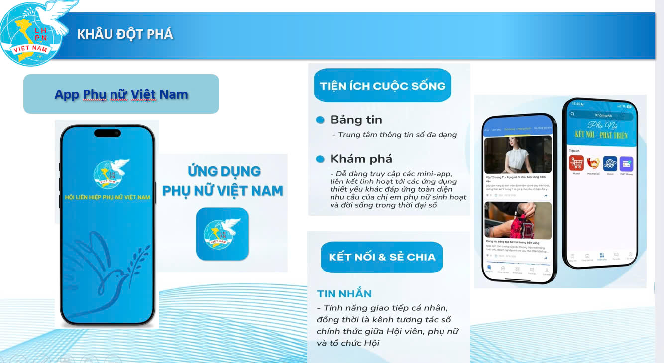 Mỗi cơ sở Hội có ít nhất 1 công trình, phần việc vì phụ nữ, trẻ em và cộng đồng - ảnh 9