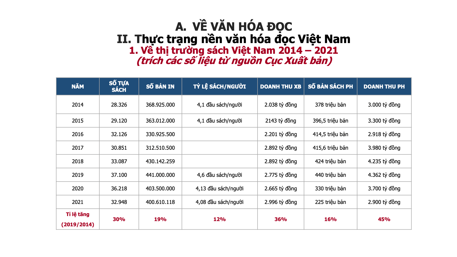 DJC hợp tác cùng hai nhà xuất bản tổ chức Giải thưởng Tóm tắt sách dành cho người Việt - ảnh 1