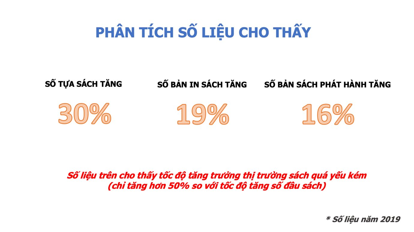 DJC hợp tác cùng hai nhà xuất bản tổ chức Giải thưởng Tóm tắt sách dành cho người Việt - ảnh 5