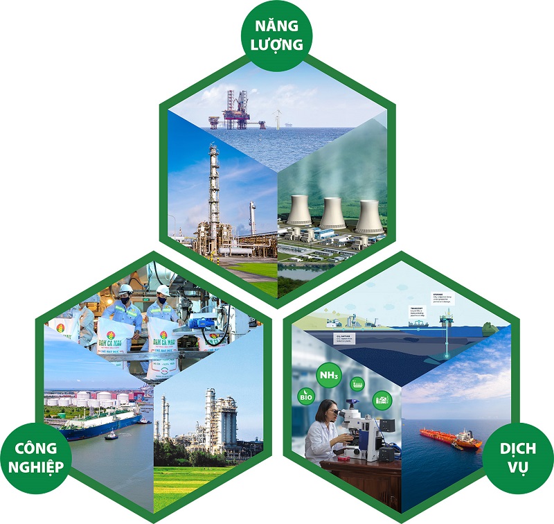 Petrovietnam đứng vị trí 11 trong Bảng xếp hạng doanh nghiệp lớn nhất Đông Nam Á Fortune 500 SEA 2025 - ảnh 2